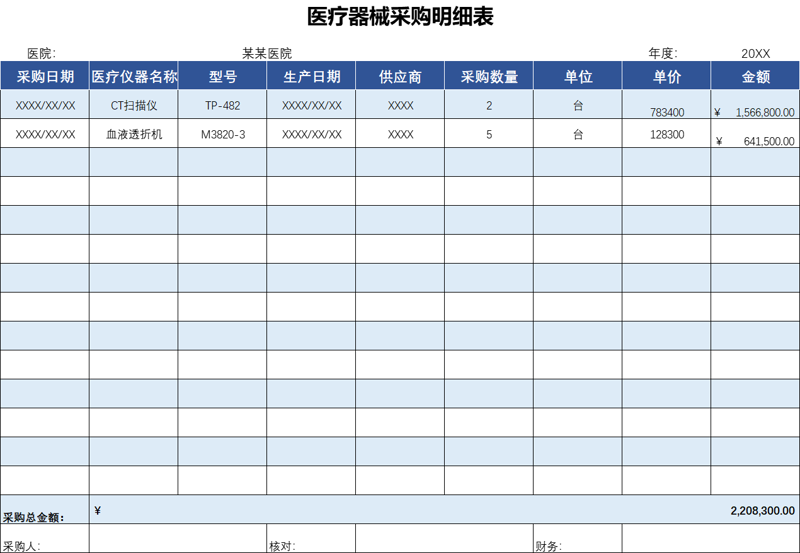 输液器行业的创新与发展